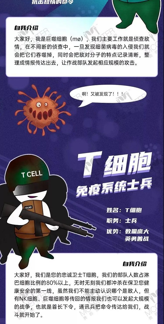 免疫细胞存储就选汉氏联合