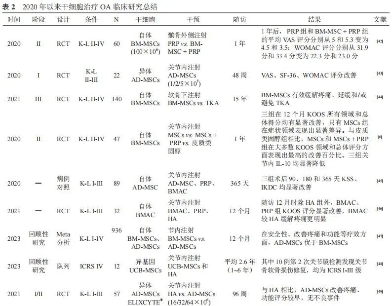 胎盘干细胞存储首选汉氏联合